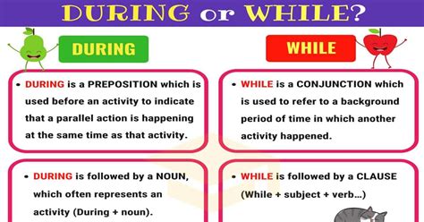 'While' [conjunction vs preposition] .